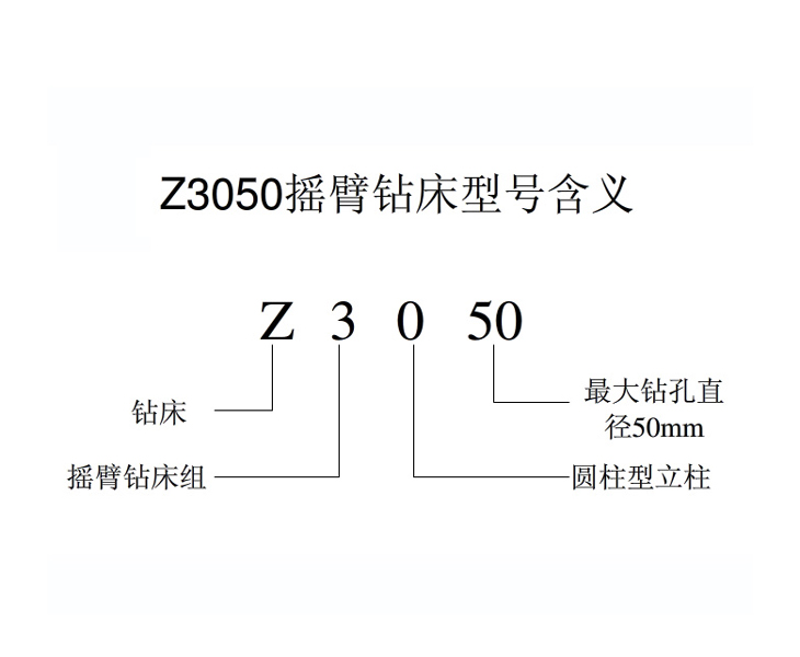 Z3050xk体育平台-xk体育(中国)